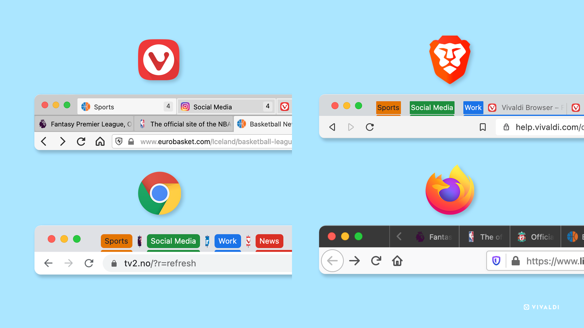 chrome the best browser for mac
